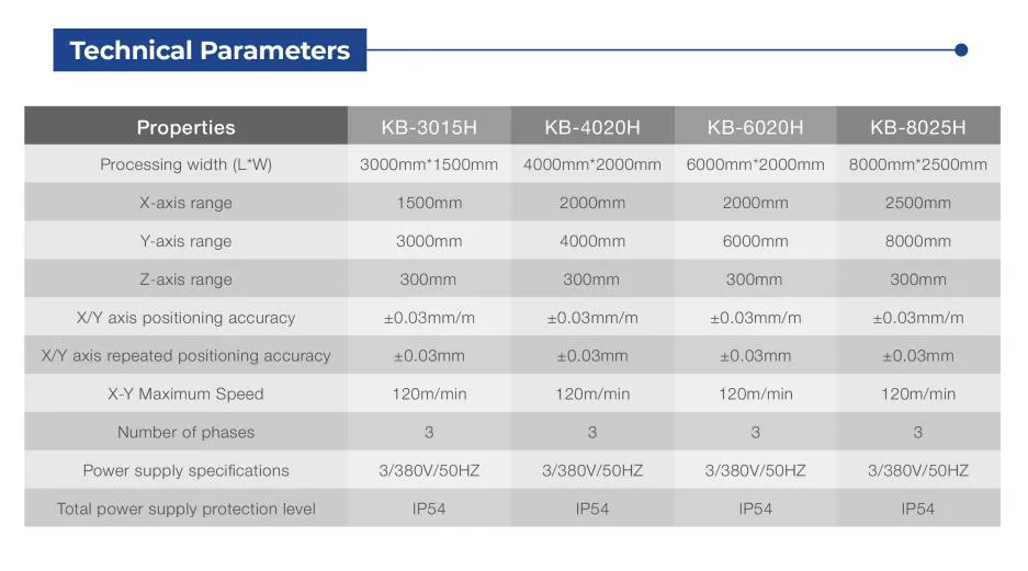 High Quality Interchangeable Laser Cutting Machine Cut 70mm Stainless Steel